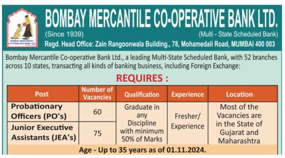 BMC Bank Recruitment 2024