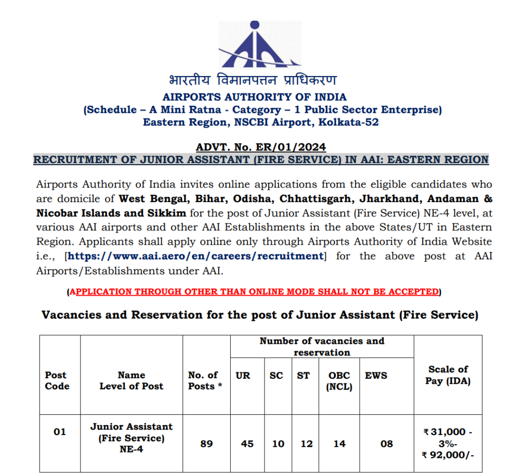 AAI Junior Assistant Recruitment 2024