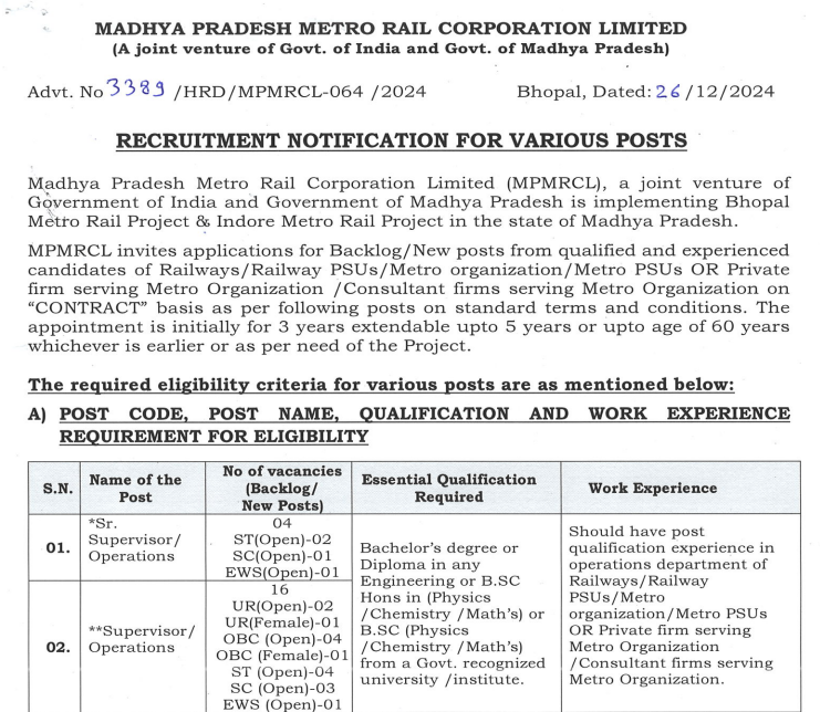 MPMRC Recruitment 2025