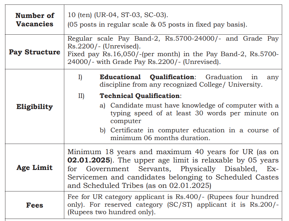 Tripura High Court Recruitment 2024